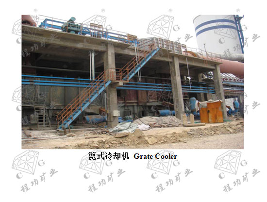 篦式冷卻機 Grate Cooler